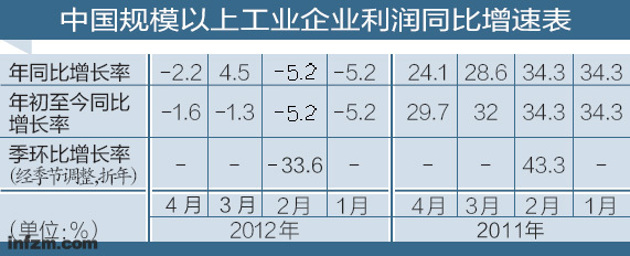 千万吨铁矿石滞留青岛港无处可去 码头拆办公楼堆放