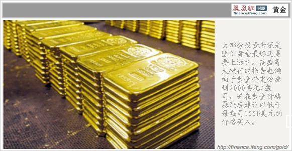 利用历史研究成果简析目前的黄金市场