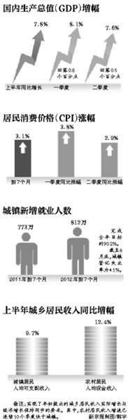 吴晓灵：收入分配改革方案喊了八年还没出台