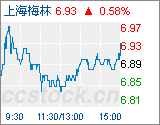 Ϻ÷53.78ʽչ⹺ҵʲ3%