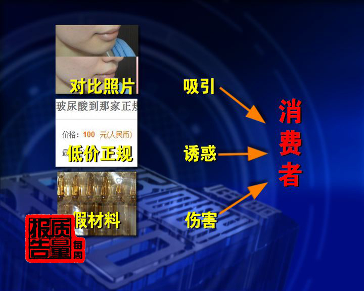微整形乱象调查