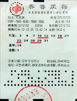 快3彩票投注与开奖数据查询中奖经]115期体彩大乐透本期预测复式够专业