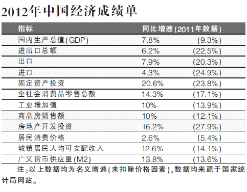 中国劳动年龄人口数首次下降 2030年以前还会逐步减少