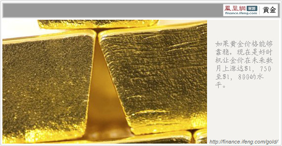 黄金价格准备在2013年大幅上涨突破_财经