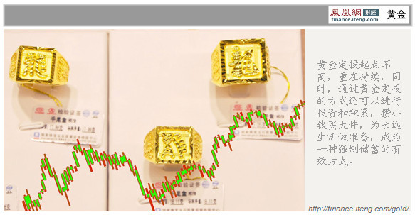 家庭理财必备十两金 零存整取200元也能炒黄金