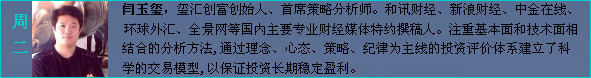 互动：想买纸铂金，现阶段可买入了吗？