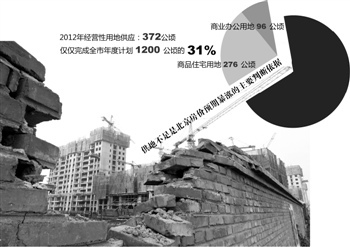 任志强预言楼市暴涨成现实 北京房价最高涨30%