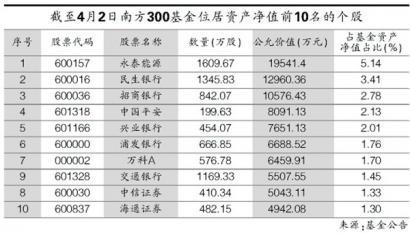 AYX爱游戏- 爱游戏体育官网- 爱游戏APP下载华夏回报混合A：2025年第二季度利润145亿元 净值增长率156%