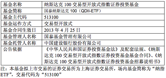 中国首只纳指ETF上市交易 开启美股投资新渠