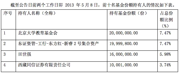 中国首只纳指ETF上市交易 可在A股直接买卖