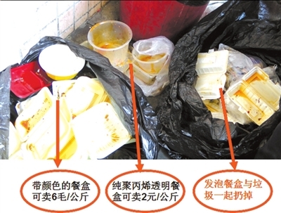 国际食品包装协会:一次性发泡餐具鲜见回收