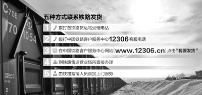 中国铁路总公司启动货运改革 力推“一口价”收费