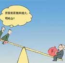 数据显示中国社会贫富差距已突破合理限度
