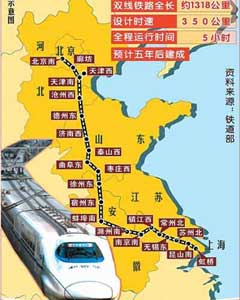 审计署发现京沪高铁20亿元贷款被挪用 部分用于土地开发