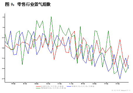 汇丰晋信：市场弱势震荡 政策驱动仍为主要特征\(3\)