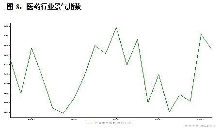 汇丰晋信：市场弱势震荡 政策驱动仍为主要特征\(3\)