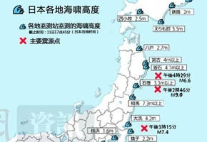 日本地震及海啸图表分析（组图）(