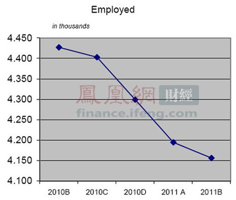 图片名称