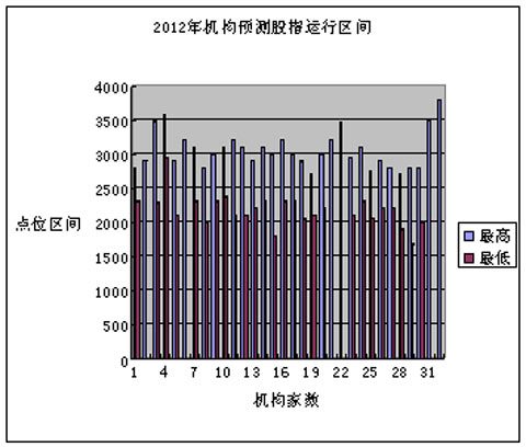 图片名称