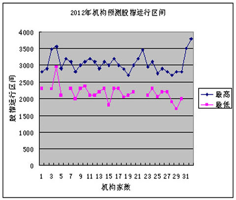 图片名称