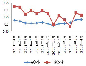 图片名称