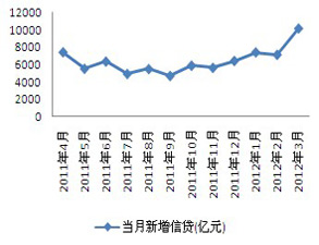 图片名称