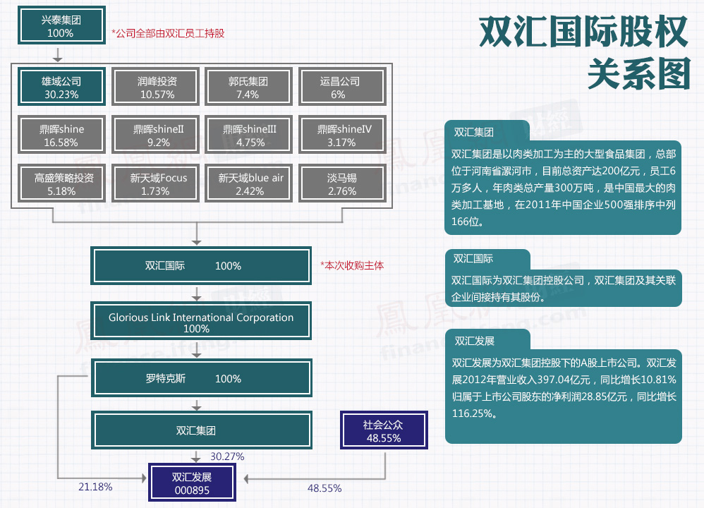 走近证监会新掌门肖钢