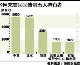 人口达2.38亿的国家是_印度尼西亚移民 亚洲(3)