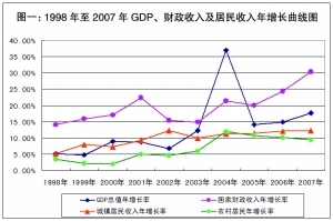 中国人口哪年13亿_中国13亿人口日是什么时候(2)