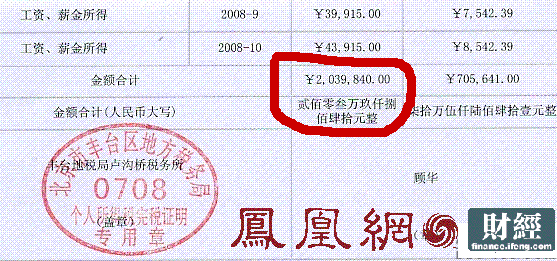 家庭情况调查表模板_收入调查表(3)