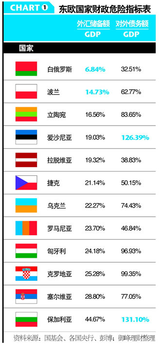 gdp相对额_宋雪涛的宏观策略 股债商的分化即将来临 四季度宏观经济和大类资产配置策略 经济短周期下行趋势确立,工业品超(3)