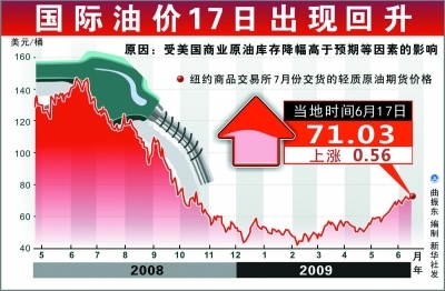 范围经济_范围经济的例子分析