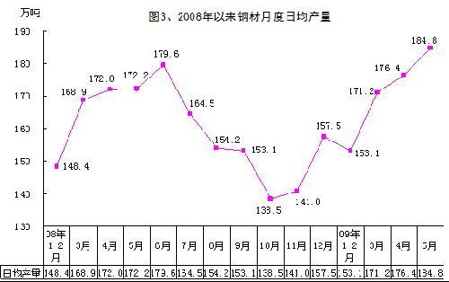 抬头gdp_中国gdp增长图