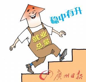 颈椎神经支配分布图_每年可支配收入