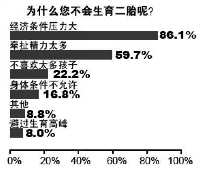 中国人口老龄化危与机_中国人口老龄化危与机