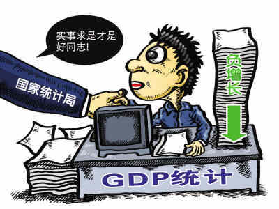 中国gdp造假_病例单子造假图片(3)