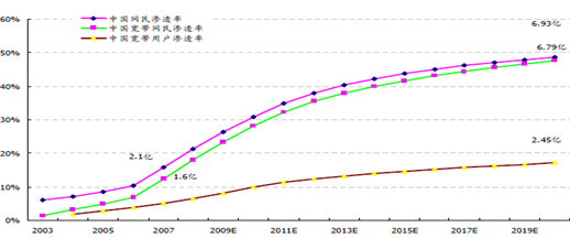 日本全国人口_中国80后90后已7成有房全球最高 当购房年轻化遭遇人口老龄化(3)