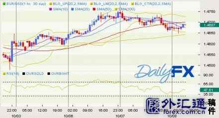 和声gdp_和声电影(2)