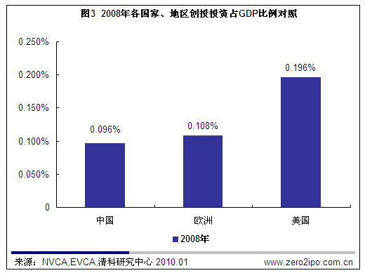 gdp和我们平民有关系吗_我们的少年时代(2)