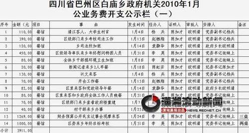 改变一个制度实属不易,而改变千年习惯就难上加难