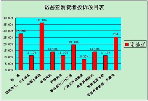 西昌市内人口总数_西昌市深入开展以\