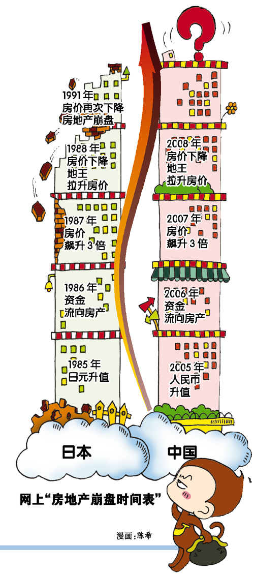 为什么中国人口这么多_请问成都属与底氟区还是高氟区(3)