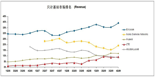 越南人口统计_越南人均收入仅是中国的四分之一 房价高的简直离谱(3)