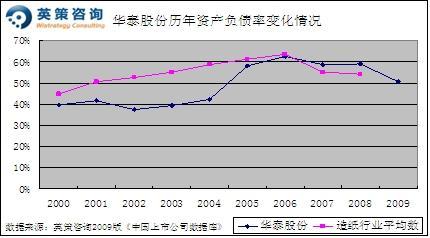 0元购净水机_预计收入 0元