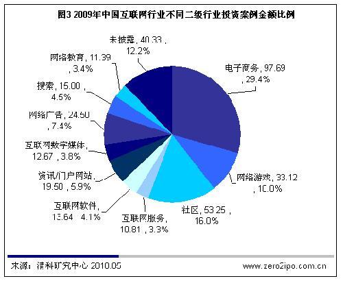 86亿人口_丰田86改装