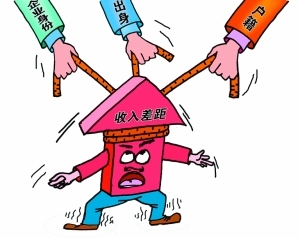 收入证明_收入差别