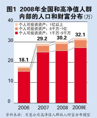 同心县经济总量_宁夏同心县寡妇图片(3)