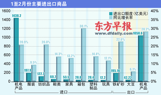 人口逆预测_曼联奇迹和拉莫斯现世报 你敢说稳了 我就打你脸