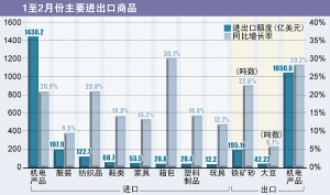 人口逆预测_曼联奇迹和拉莫斯现世报 你敢说稳了 我就打你脸