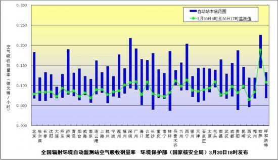 宁夏 人口分布饼图_东京电视台(3)